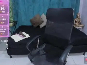 Chaturbate Private Sex Chat of melissalabx69