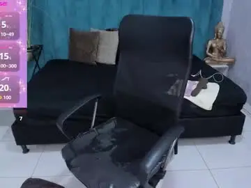 Chaturbate Live Sex Cam of melissalabx69