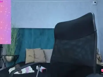 Chaturbate Adult Video Chat of melissalabx69