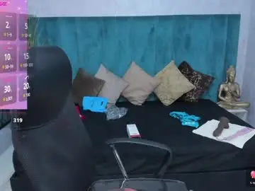 Chaturbate Live Porn of melissalabx69