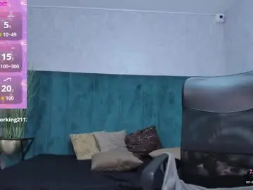 Chaturbate Adult Webcam of melissalabx69