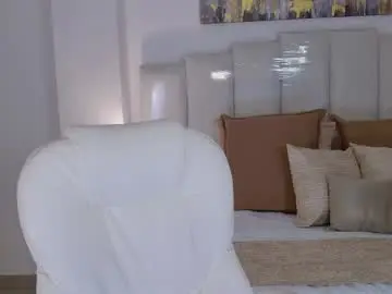 Chaturbate Best Webcam of saskia_litt