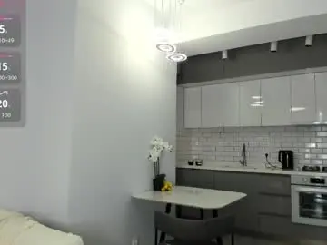 Chaturbate Live Sex Cam of shine_chanel