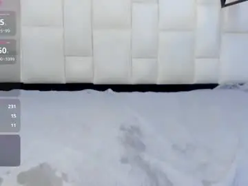 Chaturbate Sex Cam of sofi_ramosx