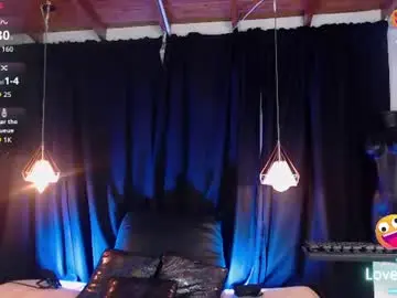 Chaturbate Live Sex of hecate_doll