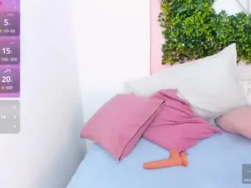 Chaturbate Adult Webcams of itzel_geneva