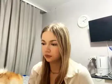 Chaturbate Sex Cam of miasuszynski