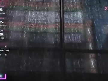 Chaturbate Best Webcam of oliver_wonderful