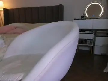 Chaturbate Nude Webcam of anni_lovely