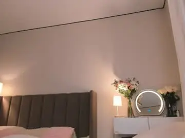 Chaturbate Sex Chat of anni_lovely
