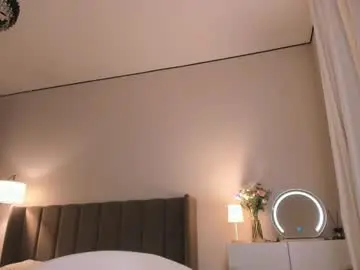 Chaturbate Nude Webcam of anni_lovely