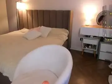 Chaturbate Nude Webcam of anni_lovely