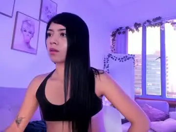 Chaturbate Best Webcam of emilydolly_