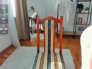 Chaturbate Sex Cam of glossybabe_