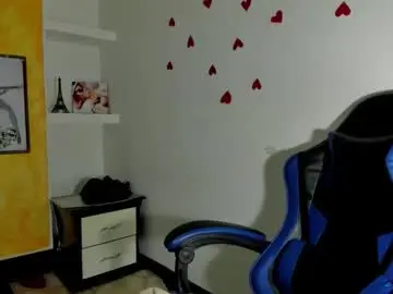 Chaturbate Best Webcam of honeyluxe_