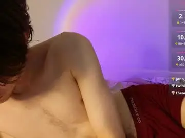 Chaturbate Sex Chat of ai11ce