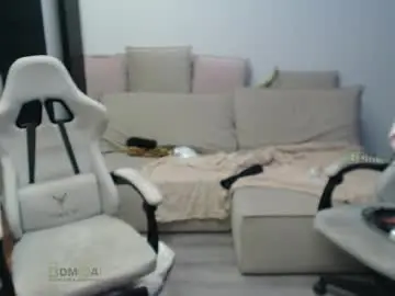 Chaturbate Nude Webcam of sunny1girl