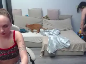 Chaturbate Live Sex Cam of sunny1girl