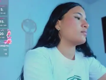 Chaturbate Best Webcam of emilyy_kim