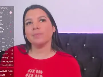 Chaturbate Free Live Porn of kasandra_hotsex