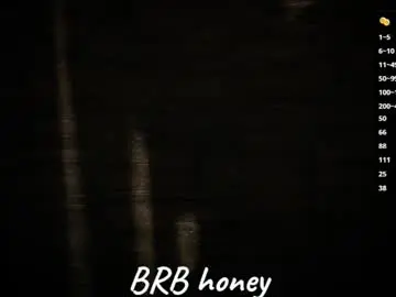 Chaturbate Best live sex cam show of nicara_