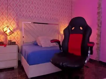 Chaturbate Live Sex Cam of queen_perverse