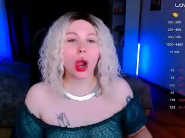 Chaturbate Nude Webcam of astrea_sensual