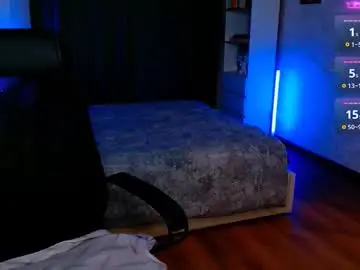 Chaturbate Private Sex Chat of astrea_sensual