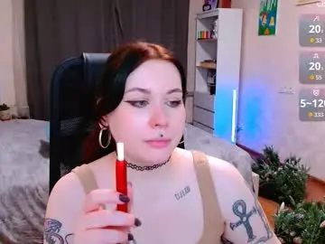 Chaturbate Live Porn of astrea_sensual