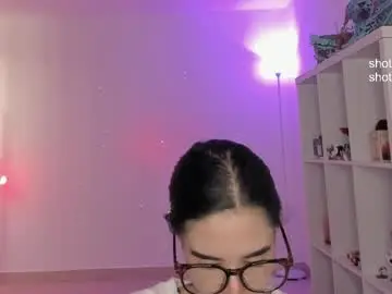 Chaturbate Sex Cam of lonelly_lolly98