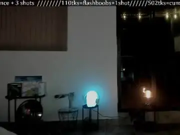Chaturbate Free Porn Cam of lonelly_lolly98