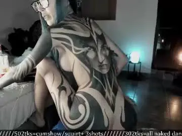 Chaturbate Adult Webcams of lonelly_lolly98