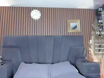 Chaturbate Nude Webcam of 3x_naxa