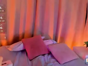 Chaturbate Adult Webcam of amy_parkker