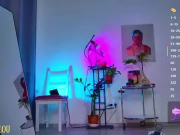 Chaturbate Free Live Porn of breeding_material