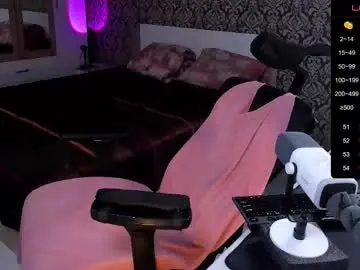 Chaturbate Best Webcam of excited_man