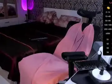 Chaturbate Best Webcam of excited_man