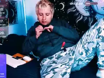 Chaturbate Nude Webcam of ftmblueyes