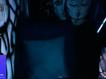 Chaturbate Live Sex of ftmblueyes