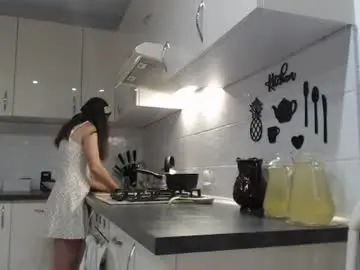 Chaturbate Adult Webcams of kitcatheaven4u