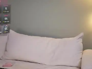 Chaturbate Adult Webcams of minimollyq