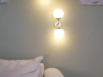 Chaturbate Best live sex cam show of minimollyq