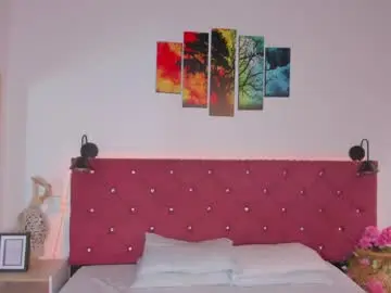 Chaturbate Watch Live Sex Cams of ruth_harvey