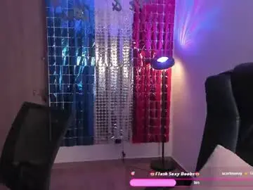 Chaturbate Nude Webcam of mikeyvioleta