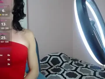 Chaturbate Live Sex Cam of prinsess_sarita