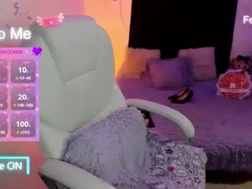 Chaturbate Nude Webcam of sofia_thomson_t