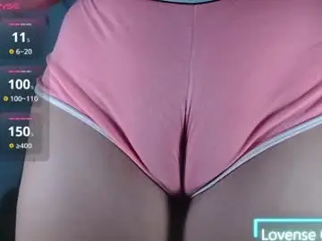 Chaturbate Adult Webcam of ana_loveee