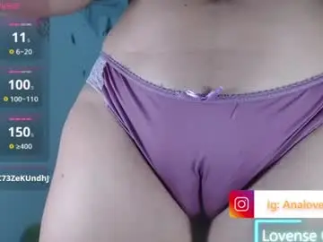 Chaturbate Sex Chat of ana_loveee