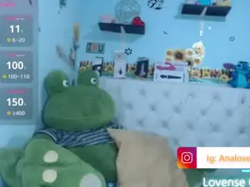 Chaturbate Adult Webcams of ana_loveee