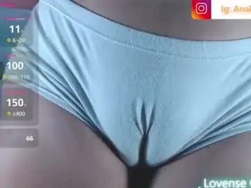 Chaturbate Live Porn of ana_loveee